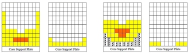 Two scenarios for the end state of units 2 and 3 (small)