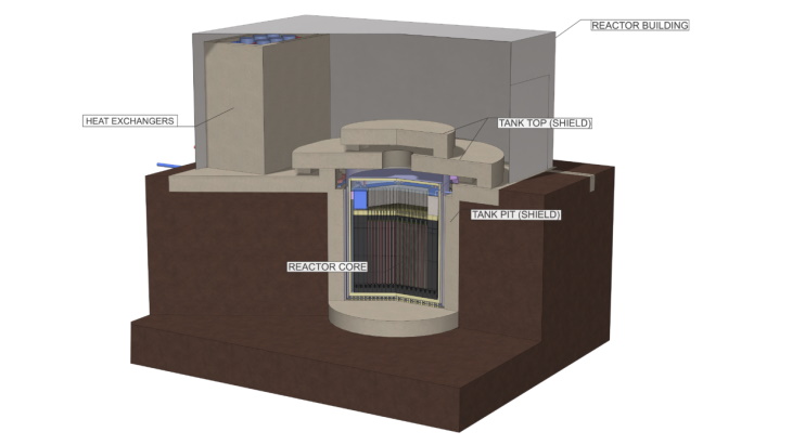 MoltexFLEX wins grant for graphite research