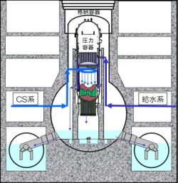 Fukushima Daiichi 2 core status prediction (Tepco)