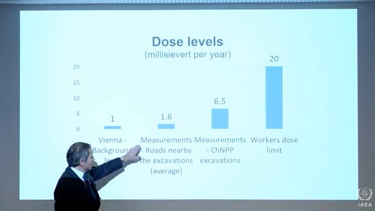 Zaporozhe&nbsp;&#39;top concern&#39; for IAEA, Chernobyl radiation levels update