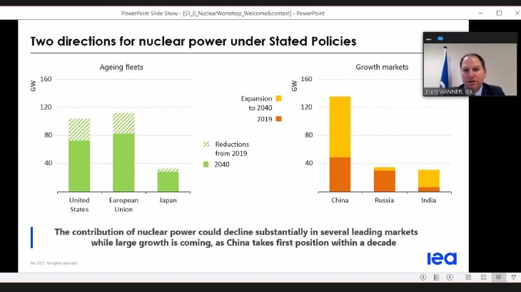 China on course to lead in nuclear by 2030, says IEA