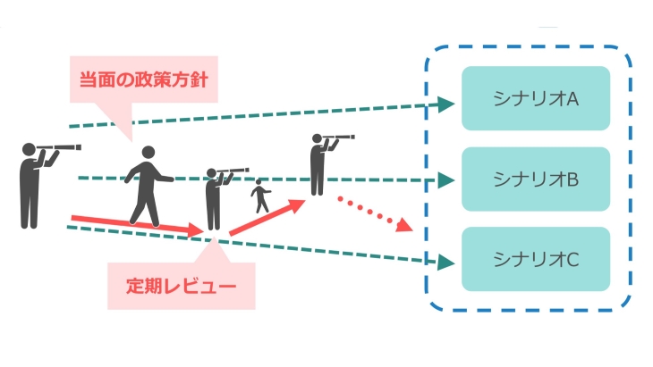 Japanese energy policy needs clarity, says business group