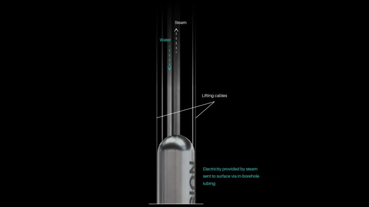 Deep Fission unveils underground reactor concept