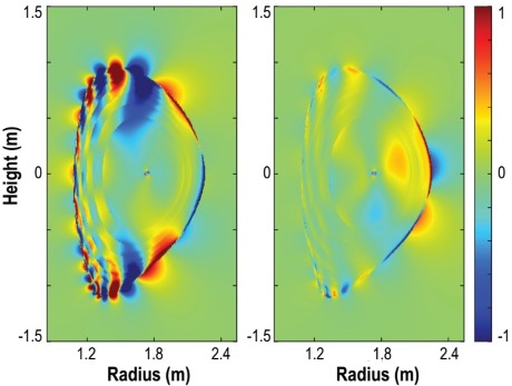 Tokamak simulation (General Atomics) 460x347