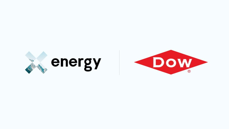 Dow, X-energy SMR deployment project progresses