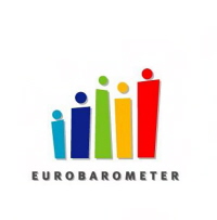 Eurobarometer